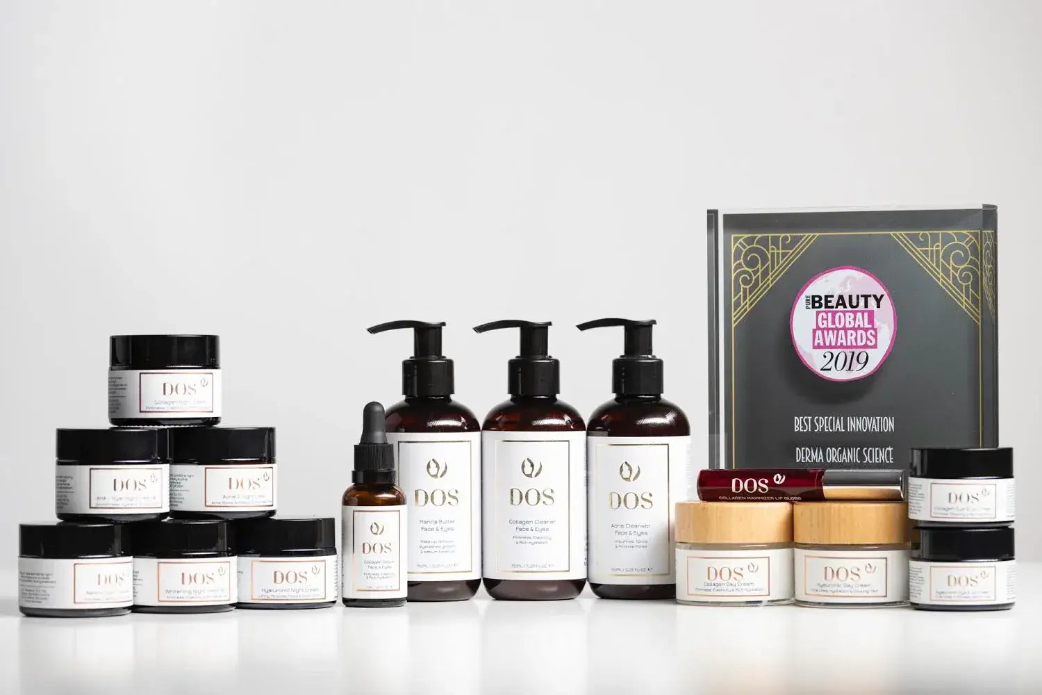 WHERE TO START - DOS Cosmetics