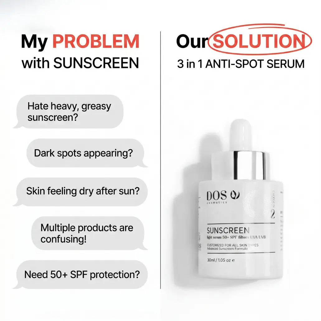 Αντηλιακός Ορός SPF50+